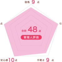 gra_rank_lplp